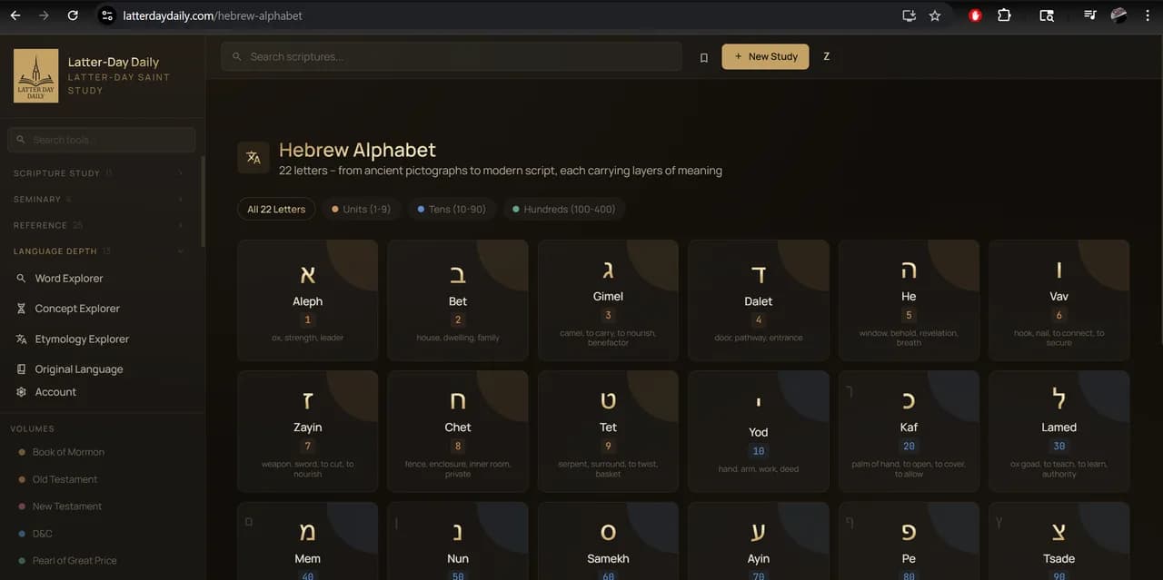 Hebrew Alphabet